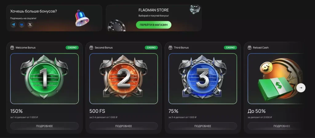 Бонусы во Флагман Казино